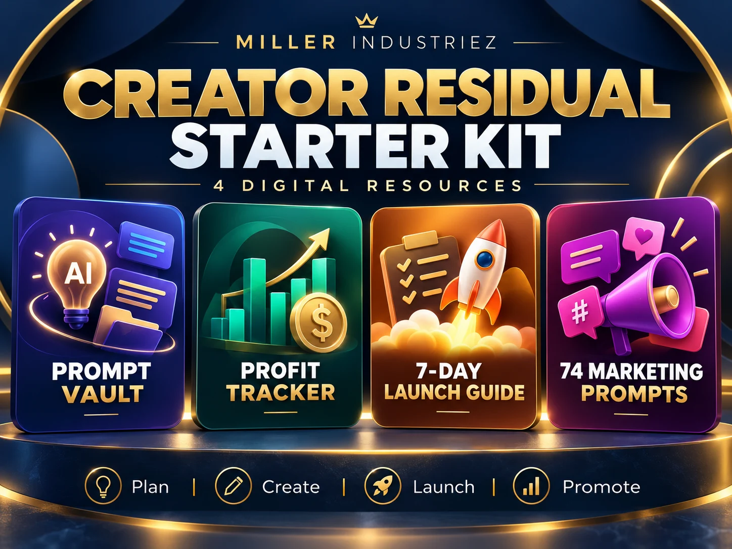 Creator Residual Starter Kit product cover