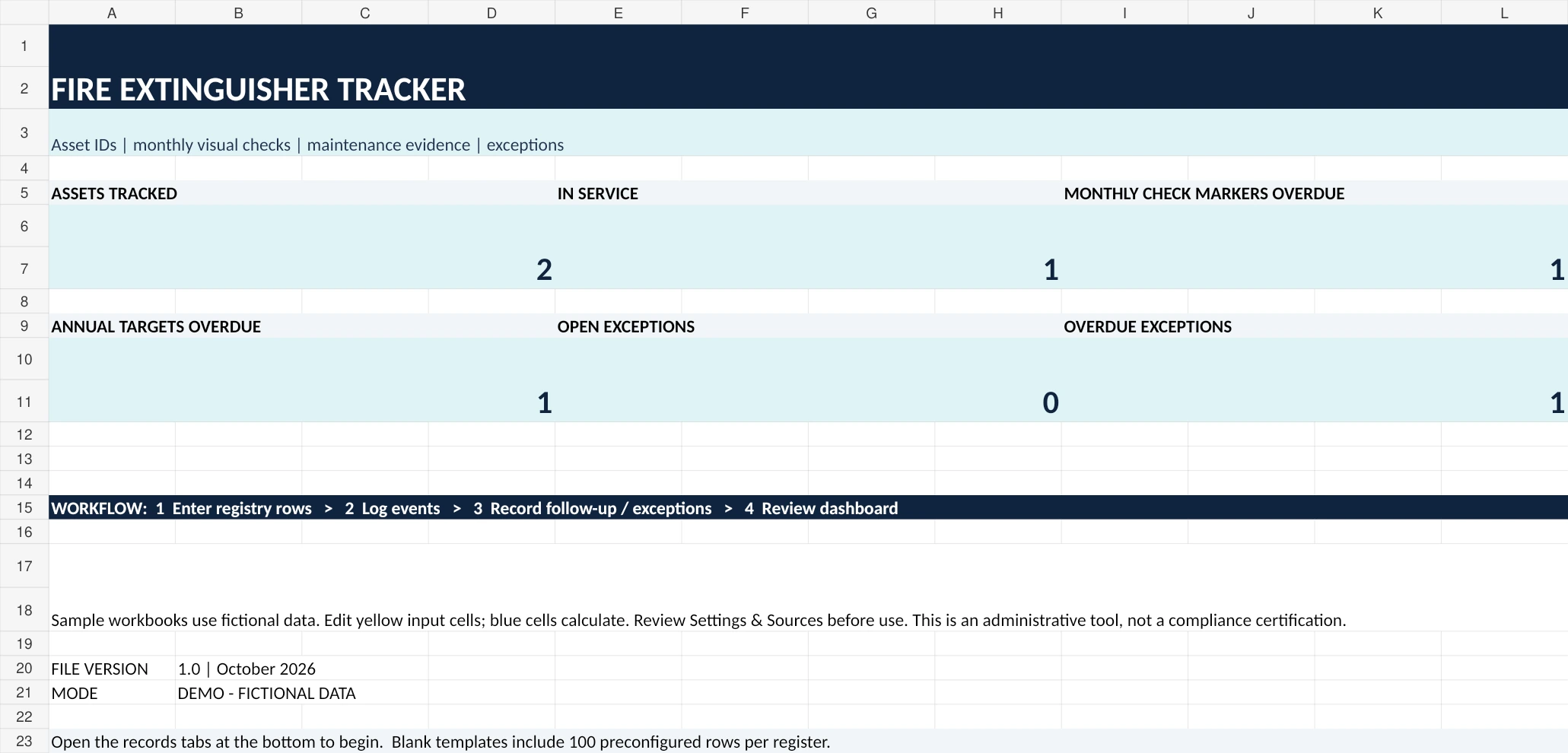 Actual Multi-Site Fire Extinguisher Inspection & Service Exception Register Excel dashboard