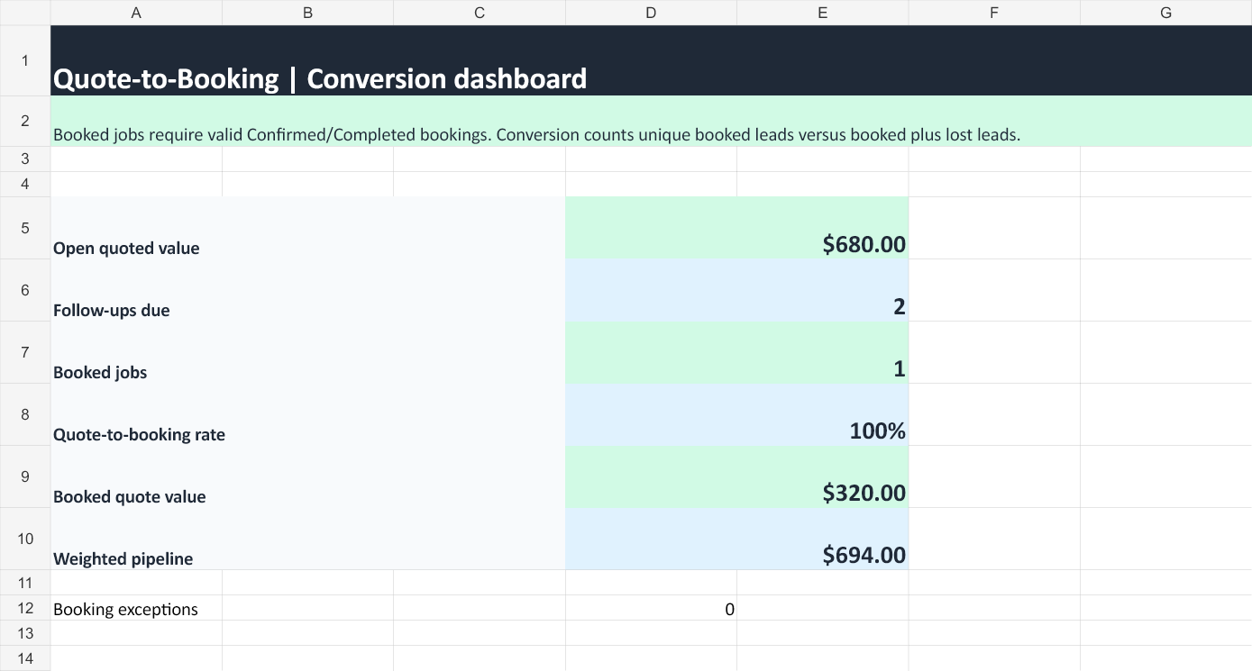 Quote-to-Booking product preview